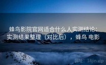 蜂鸟影院官网适合什么人实测结论：实测结果整理（对比后），蜂鸟 电影